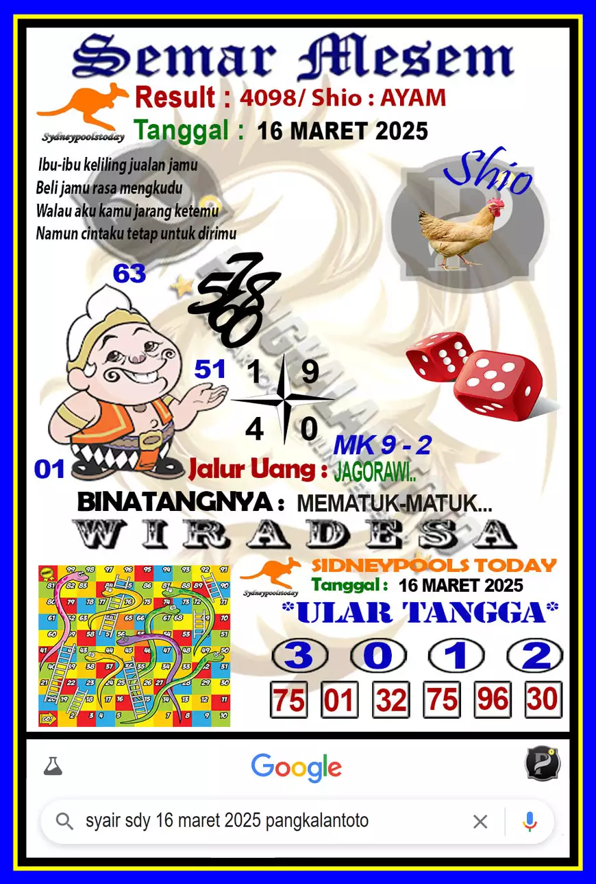 Syair Sdy Minggu 11 Januari 2026: Panduan Lengkap Prediksi dan Analisis Data Sydney